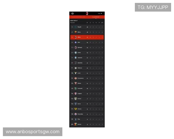 意甲历史最知名俱乐部及世界影响力排名